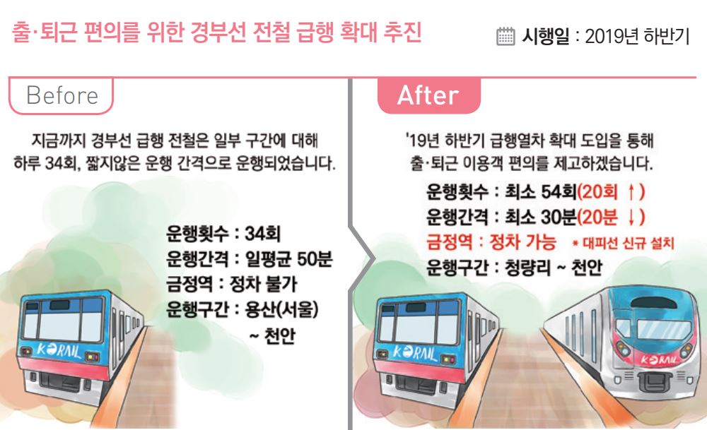 (출처=기획재정부)