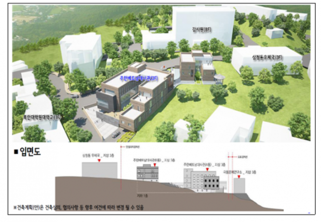 ▲조감도.(출처=서울시)