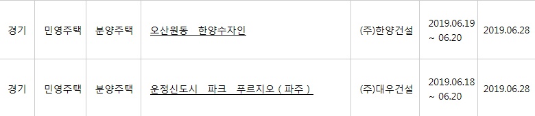 (출처=아파트투유 홈페이지)
