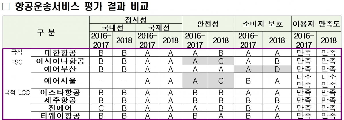 (출처=국토교통부)