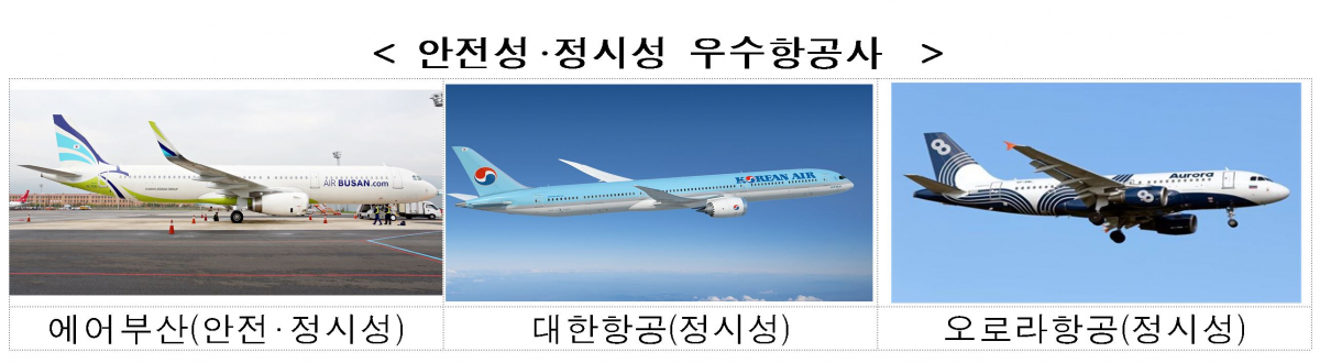 (출처=국토교통부)