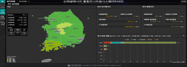 ▲REMS 관리화면.(한국에너지공단)