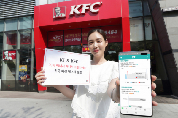 ▲KT 모델이 전국 KFC 매장에 적용되는 ‘기가 에너지 매니저 프랜차이즈’ 서비스를 홍보하고 있다(사진제공= KT)
