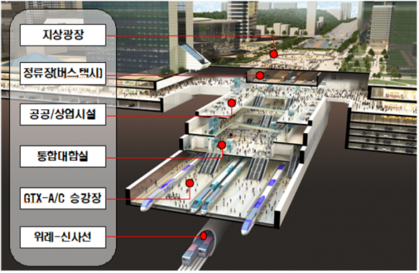 ▲조감도.(출처=서울시)