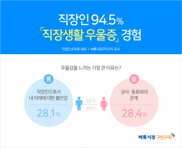 (사진제공=벼룩시장 구인구직)