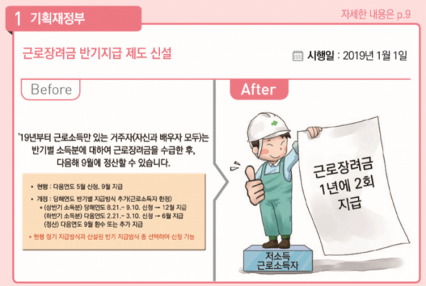 (자료=기획재정부)