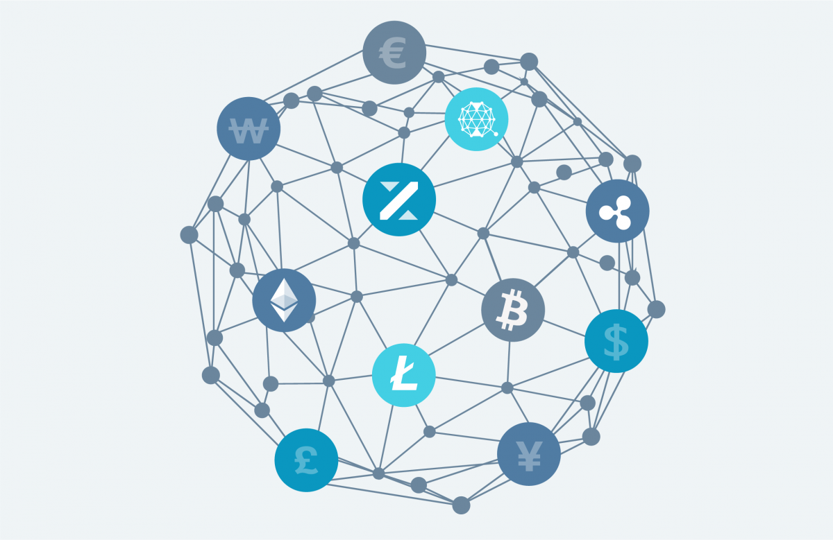 ▲글로벌P2P 금융 생태계를 조성하는 '지퍼'.(사진제공=해시그랩)