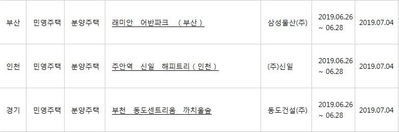 (출처=아파트투유 홈페이지)