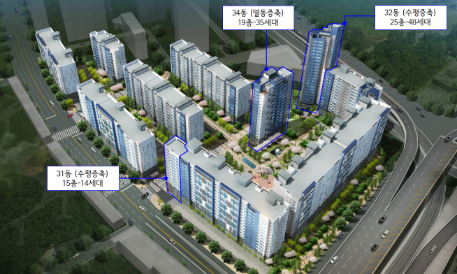 ▲리모델링 건축계획.(출처=서울시)