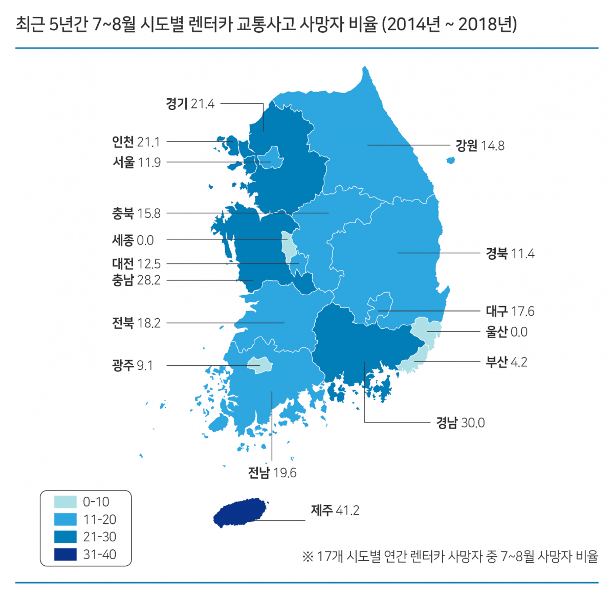 (자료=교통안전공단)