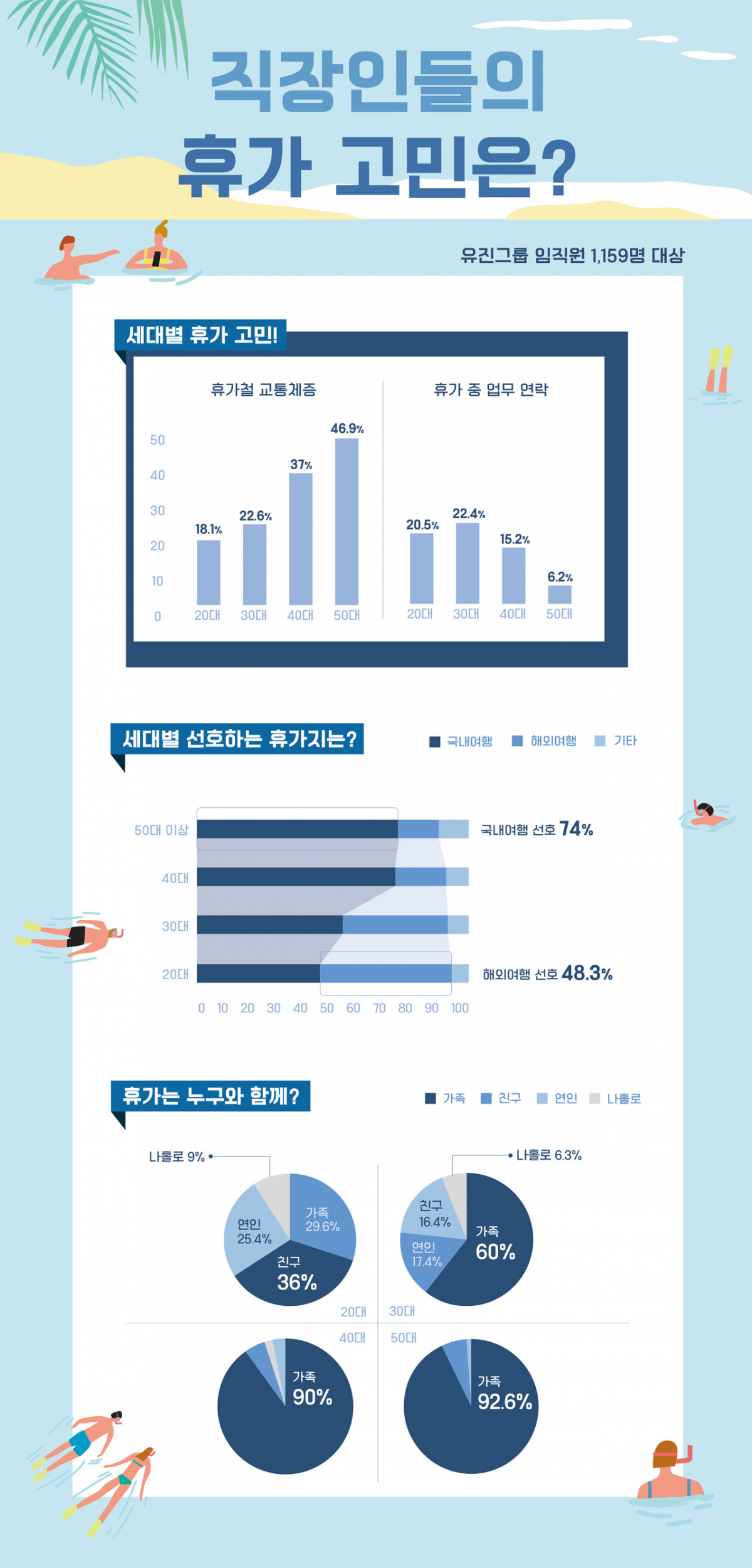 (사진제공=유진그룹)