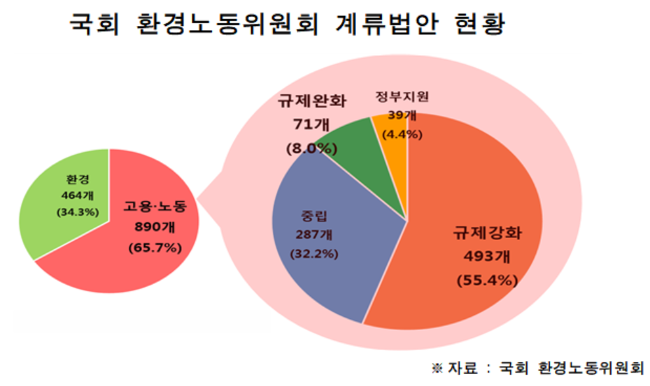 (사진 제공=한경연)