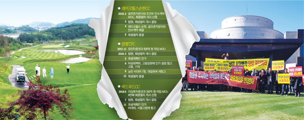 ▲레이크힐스순천CC 전경(왼쪽). 작년 기업 회생절차에 들어간 충남 천안의 버드우드CC 회원들이 대중제 골프장 전환을 반대하고 있는 모습.(사진제공 레이크힐스순천CC·버드우드CC 비상대책위원회)