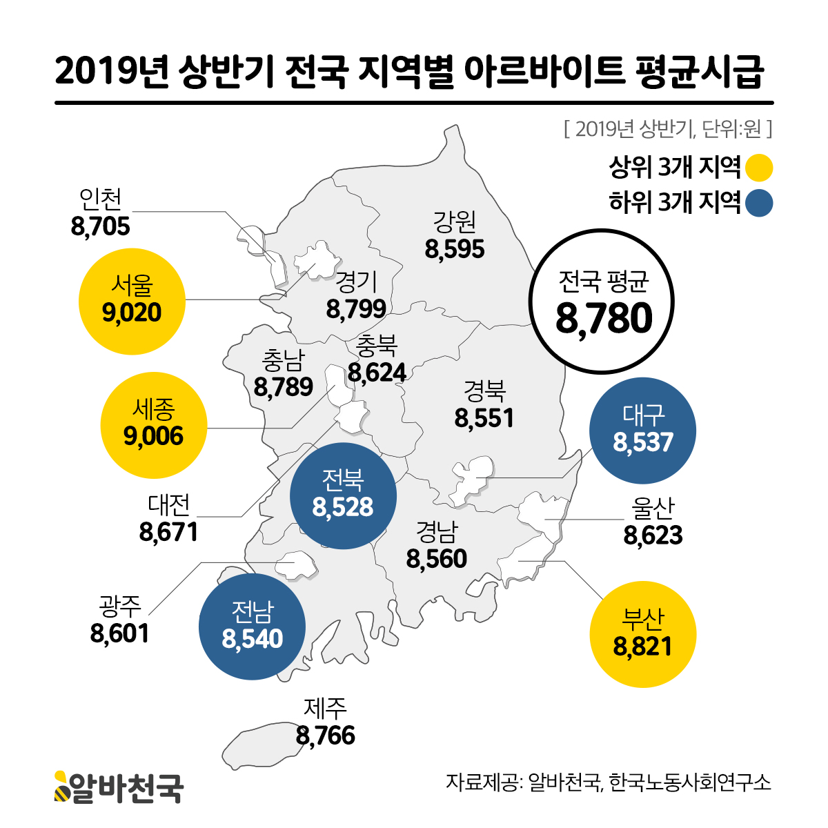 (사진제공=알바천국)