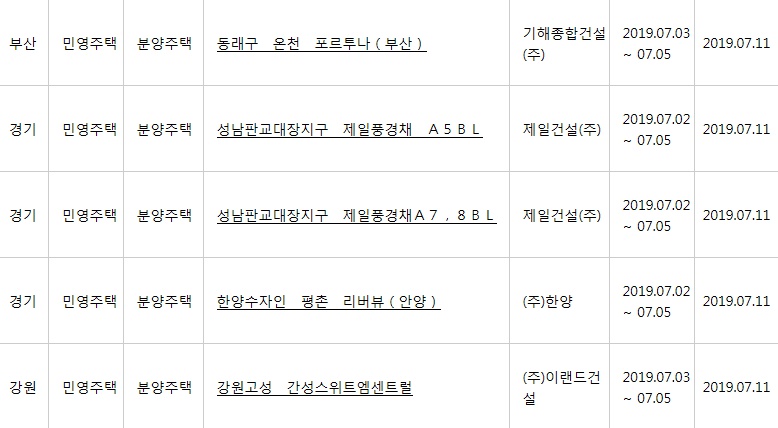 (출처=아파트투유 홈페이지)