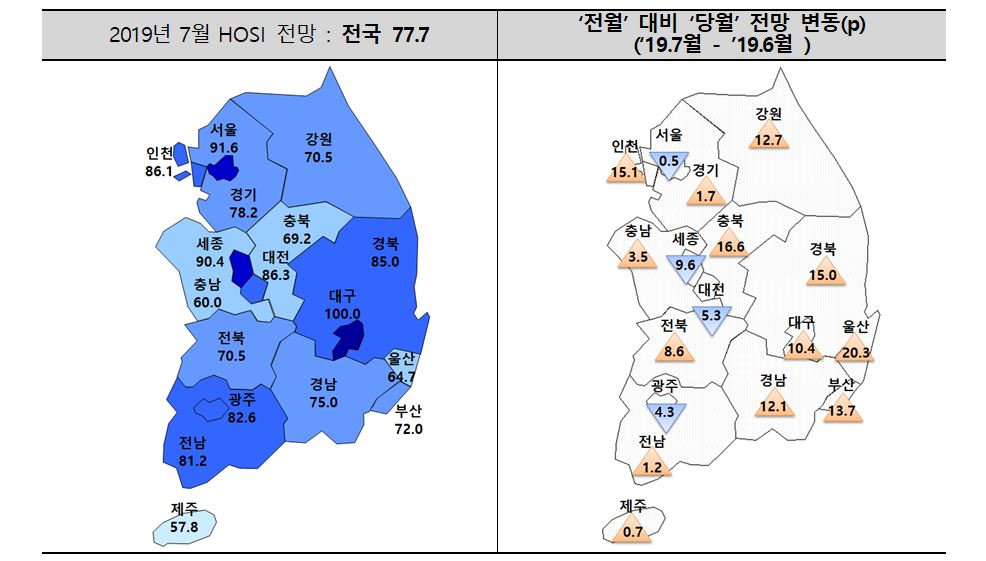 (자료출처=주택산업연구원 )