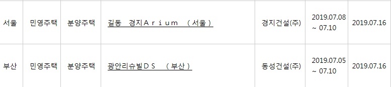 (출처=아파트투유 홈페이지)