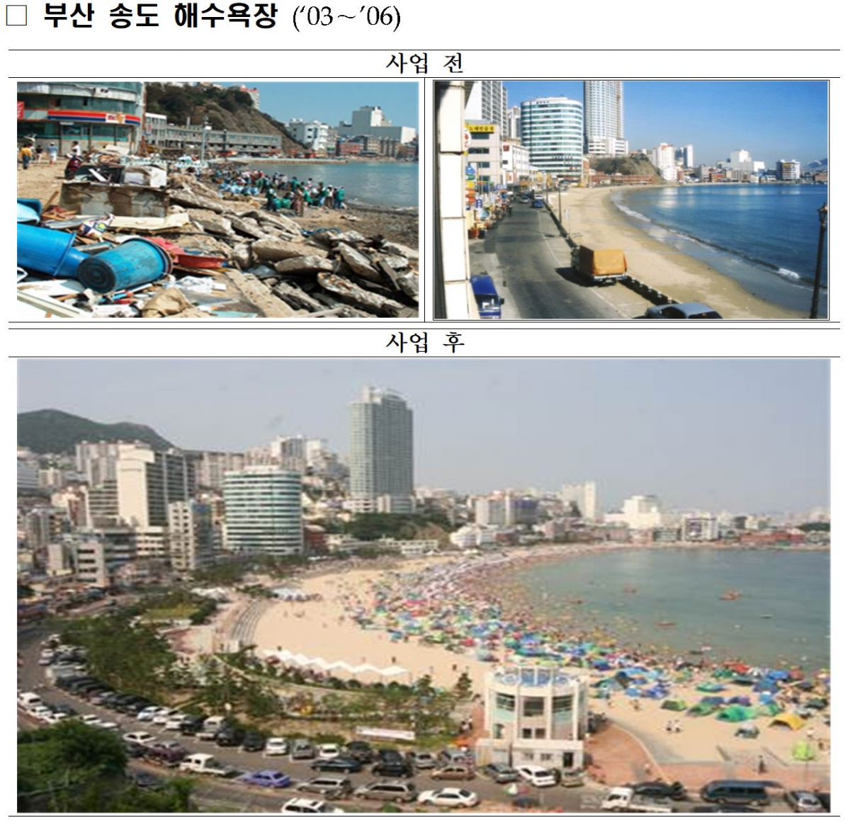 (출처=해양수산부)