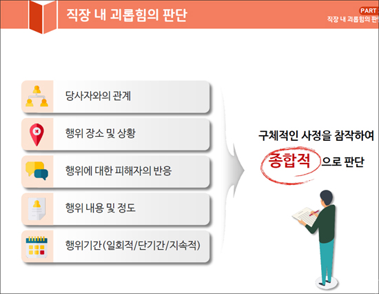 (사진제공=고용노동부)