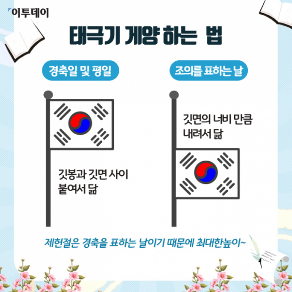 제헌절 태극기 다는 법은? '5대 국경일' 태극기 게양법 '관심 ...