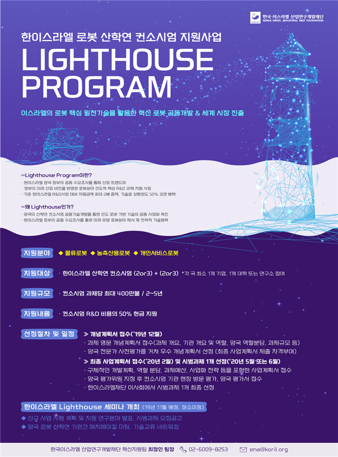 (출처=산업통상자원부)