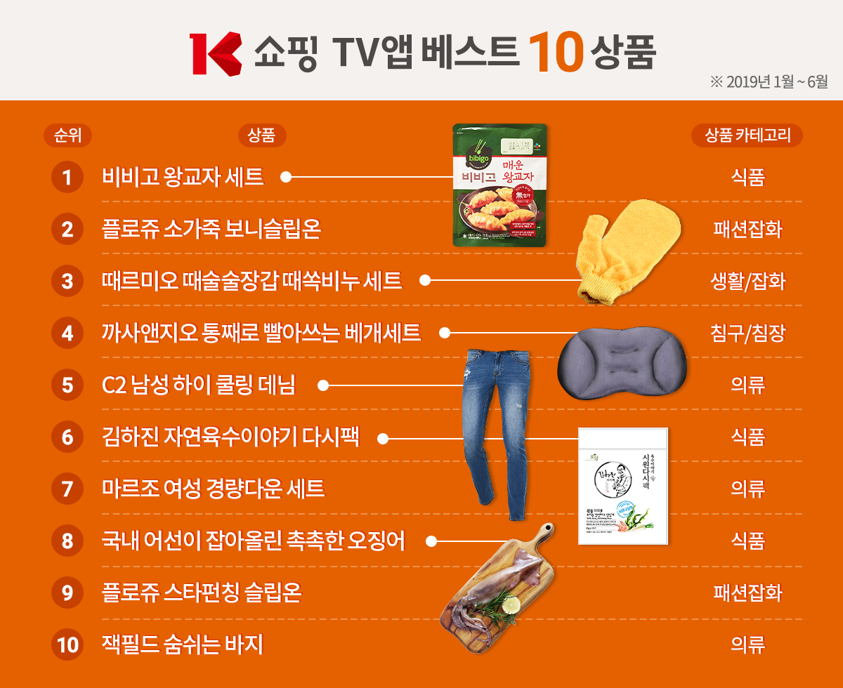 (사진제공=K쇼핑)
