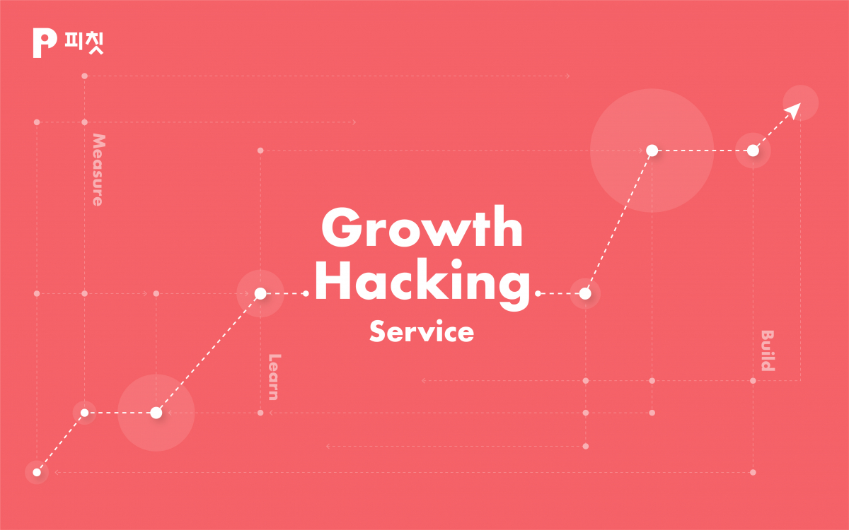 ▲피칫의 ‘그로스해킹’ 컨설팅 서비스이미지(사진제공=피칫)