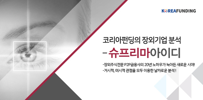 (사진제공=코리아펀딩)
