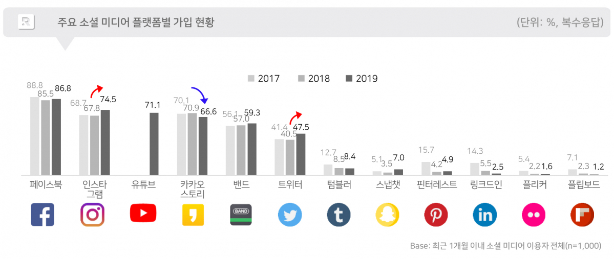 (사진제공= DMC미디어)