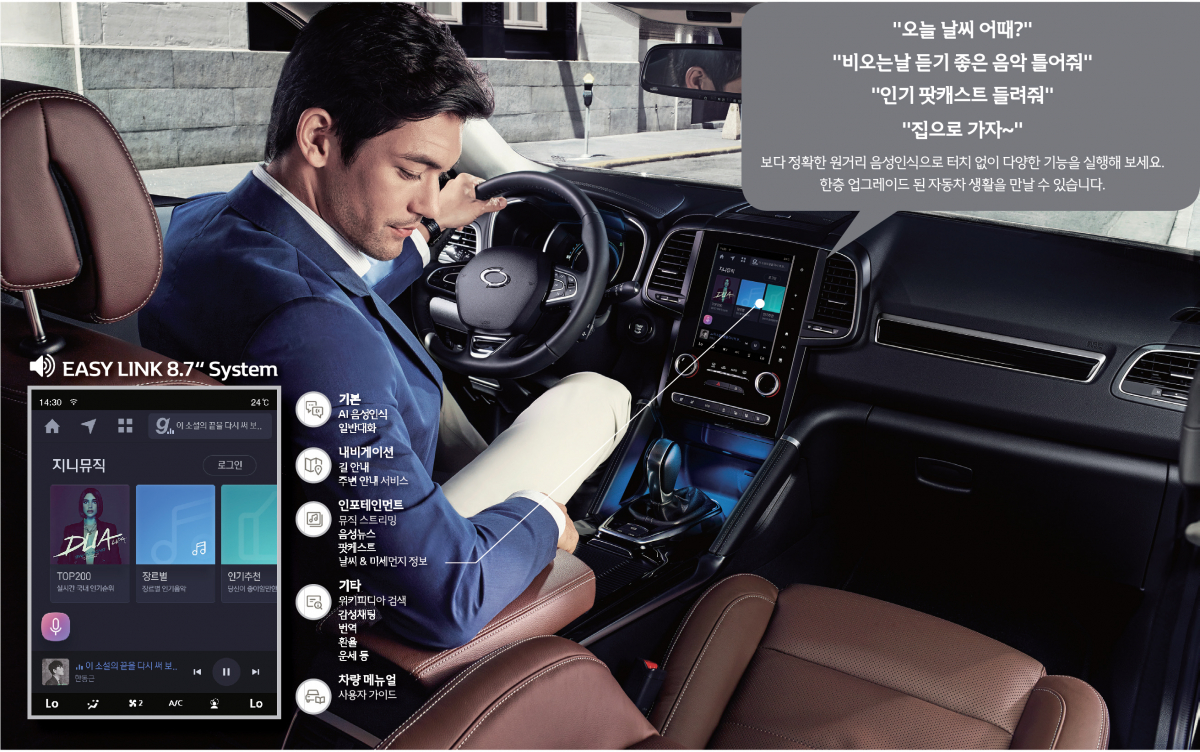 ▲르노삼성자동차 THE NEW QM6가 운전 중 "지니야!"라고 부르기만 하면 인포테인먼트 시스템을 이용할 수 있는 '이지 링크(Easy Link)를 갖춘다. (사진제공=르노삼성차)