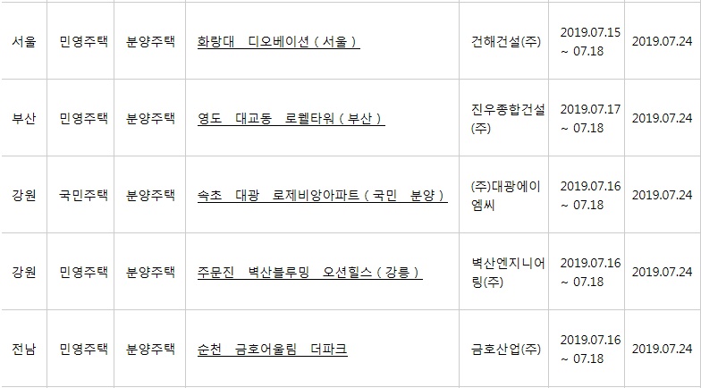 (출처=아파트투유 홈페이지)