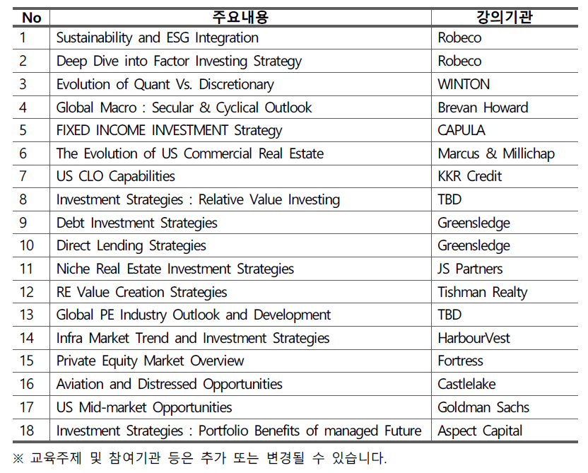 (자료제공=금융투자협회)