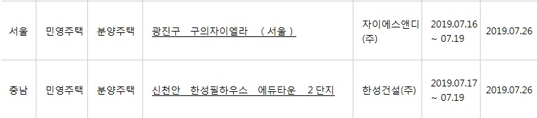 (출처=아파트투유 홈페이지)
