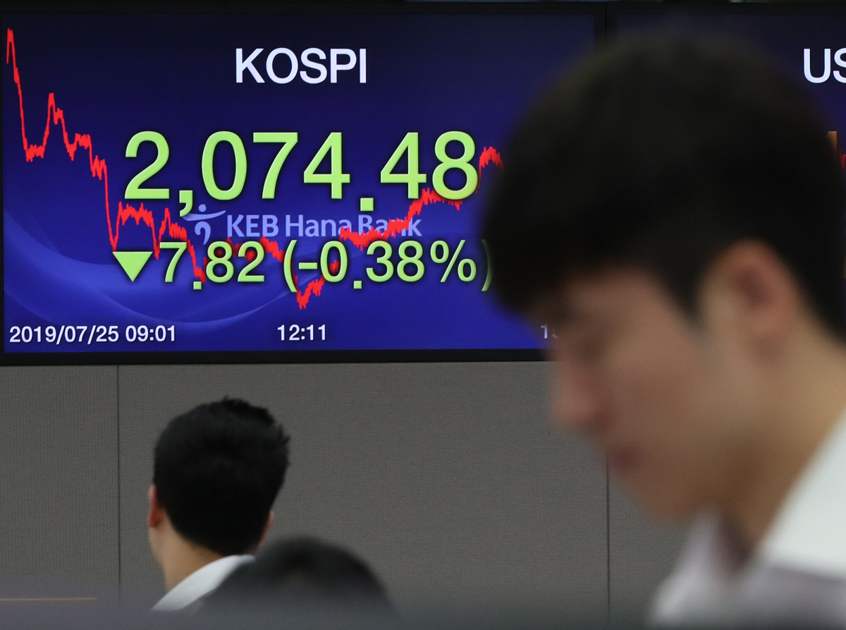▲코스피가 7.82포인트(0.38%) 내린 2,074.48, 코스닥은 7.43포인트(1.13%) 내린 652.40로 장을 마감한 25일 오후 서울 중구 명동 KEB 하나은행 본점 딜링룸에서 직원들이 업무를 보고 있다.(연합뉴스)