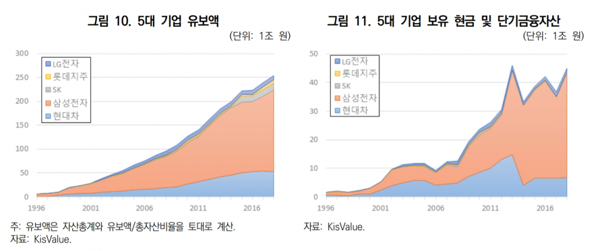 (자료=대외경제연구원)