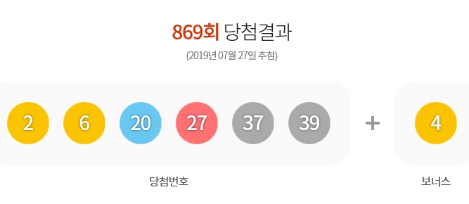 (출처=동행복권 홈페이지)