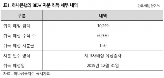 (출처=나이스신용평가)