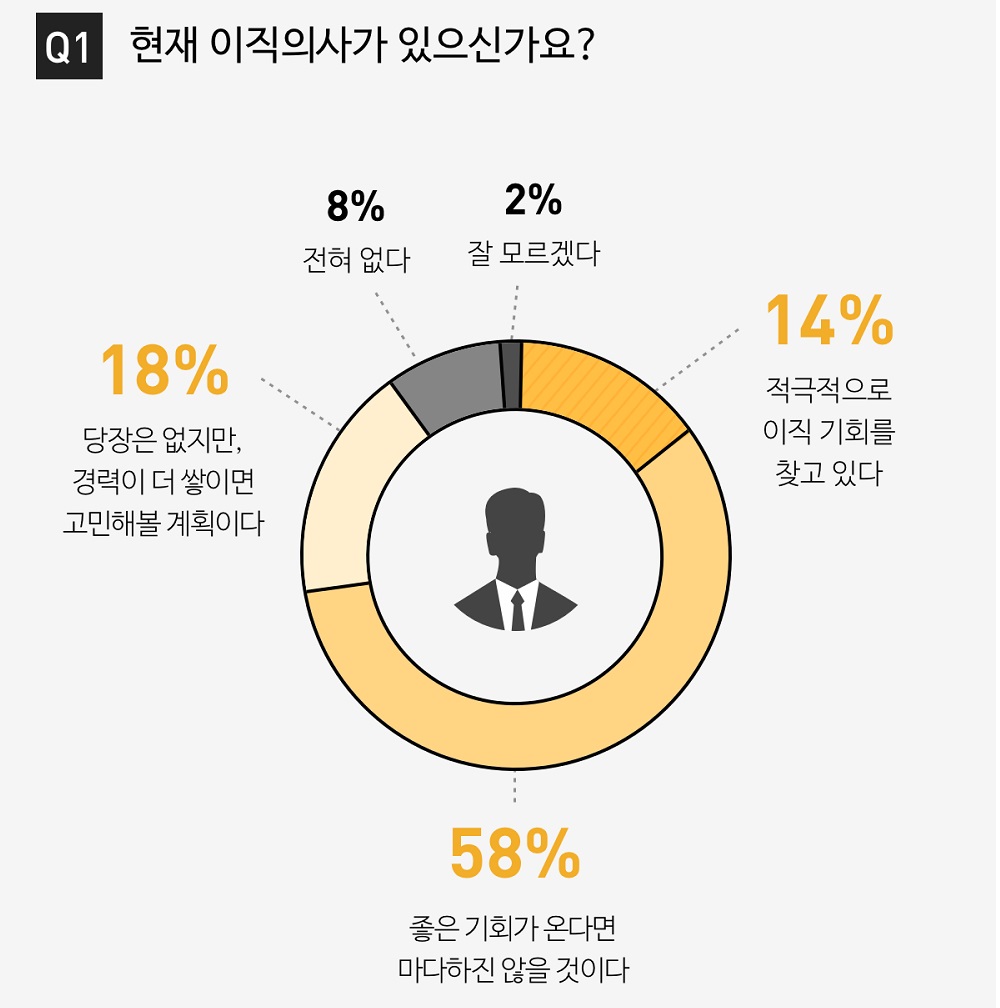 (출처=드라마앤컴퍼니)