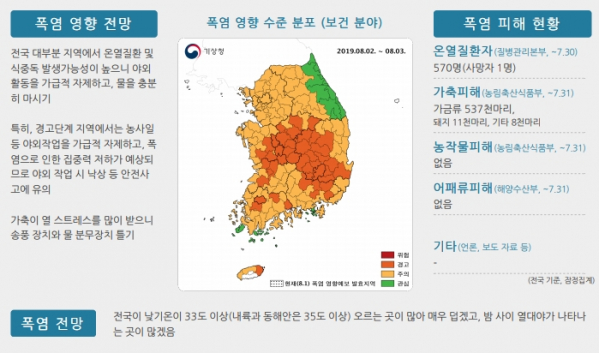 (출처=기상청 홈페이지 캡처)