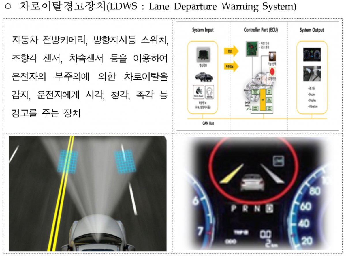 (출처=국토교통부)