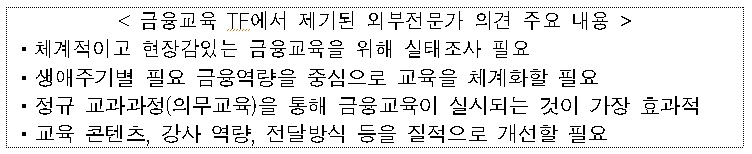 (출처=금융위원회)