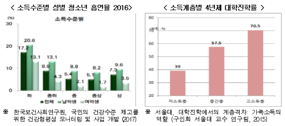 (출처=생명보험협회)