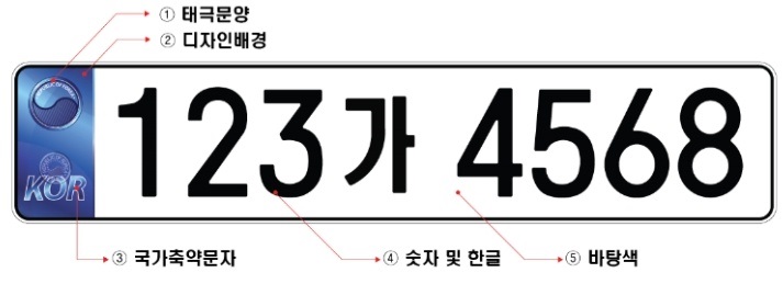 (출처=국토교통부)