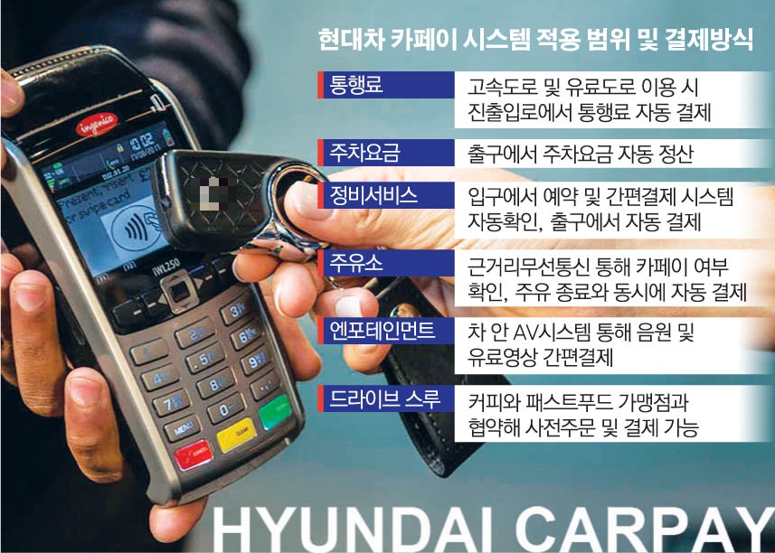 (그래픽=이투데이)