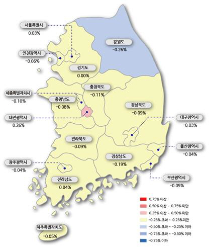 ▲시도별 아파트 매매가격지수 변동률(자료제공=한국감정원)