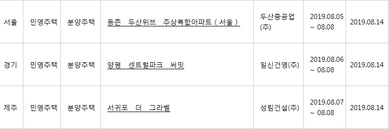 (출처=아파트투유 홈페이지)