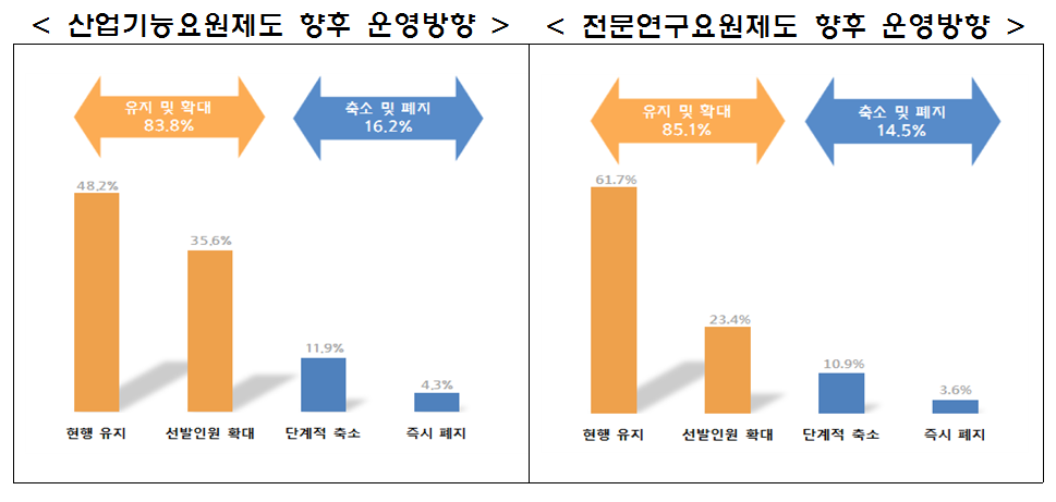(사진제공=중기중앙회)