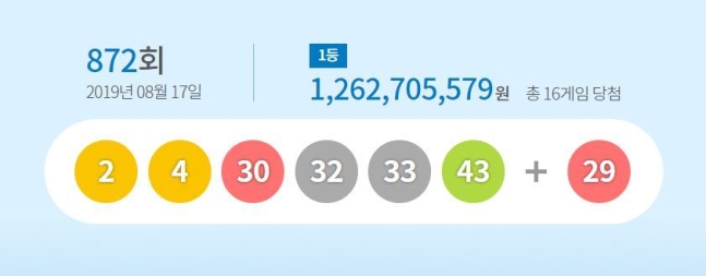 (출처=동행복권 홈페이지)