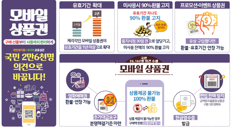 (국민권익위원회)