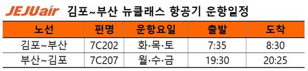 (자료제공=제주항공)